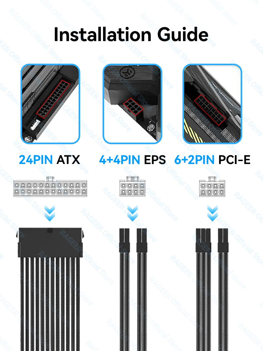 18AWG ATX PCIe & CPU PSU Extension Cable Set
