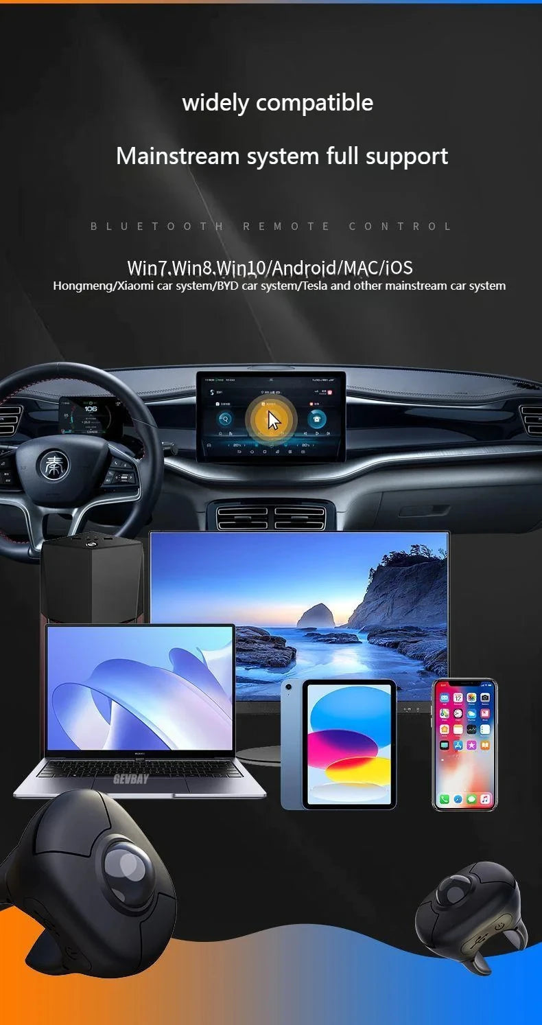 Wireless Finger Ring Trackball Mouse with Bluetooth & 2.4GHz