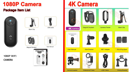 Mini 4K WiFi Action Camera