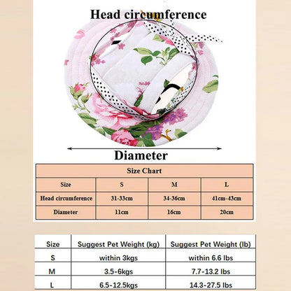 Summer Sunscreen Dog Baseball Cap with Ear Holes