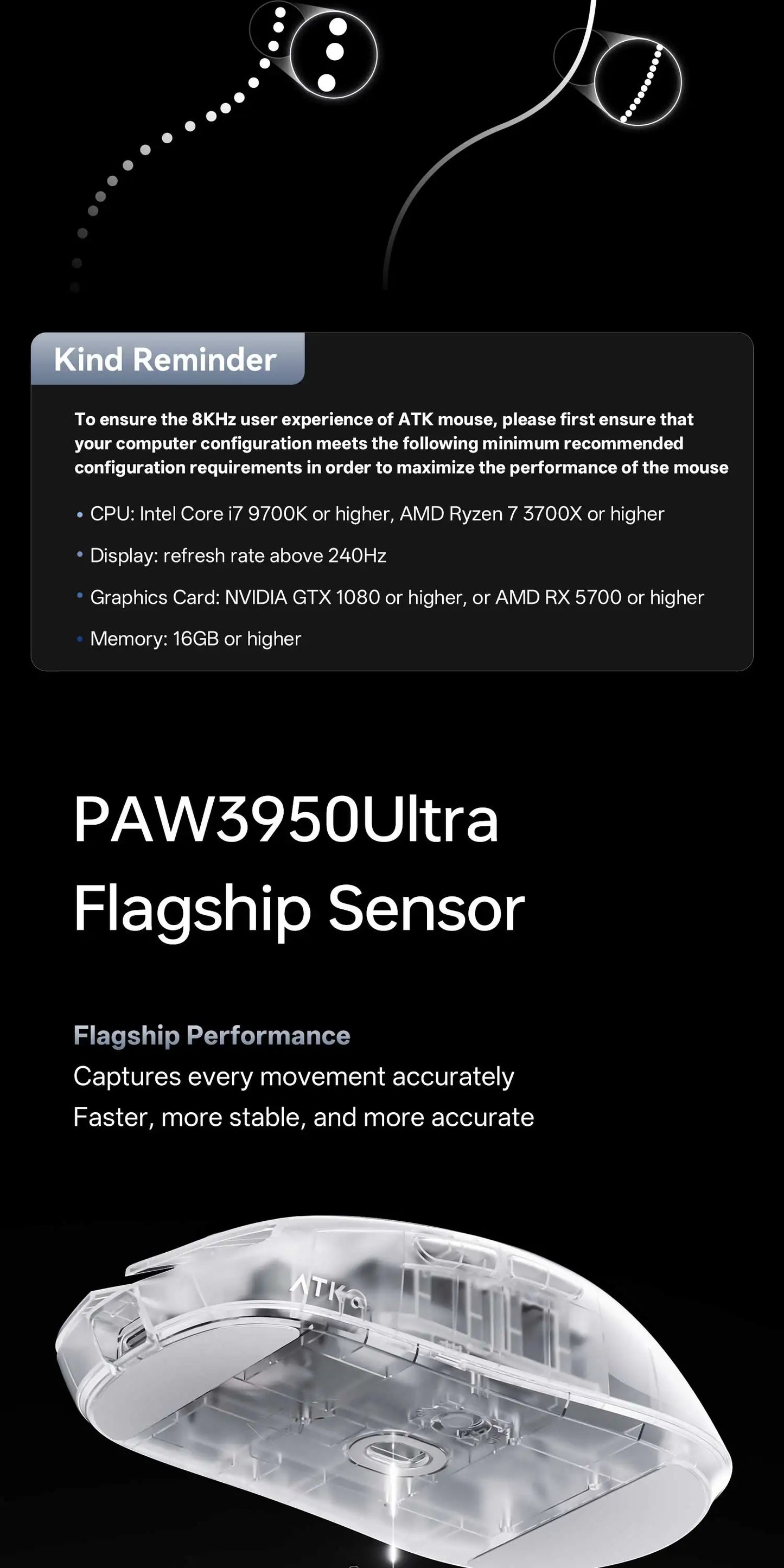 39g Wireless 8K Gaming Mouse with PAW3950 Ultra Sensor