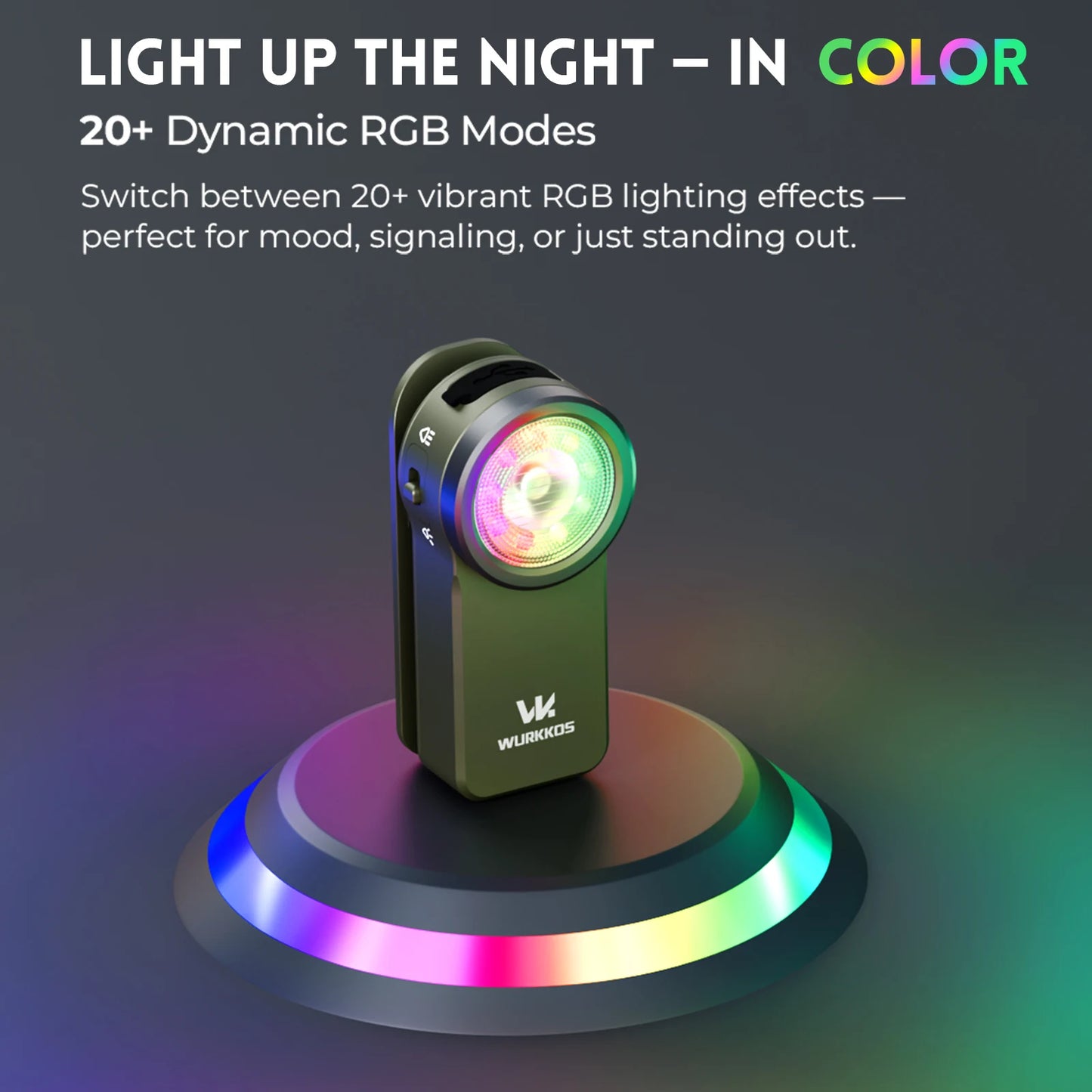 Wurkkos HD03 USB-C Rechargeable EDC Flashlight