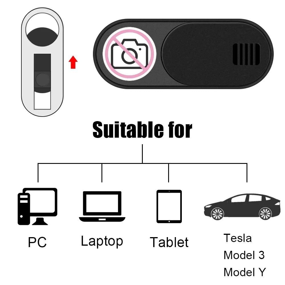 Privacy Protector Camera Cover For Tesla Model 3 Y