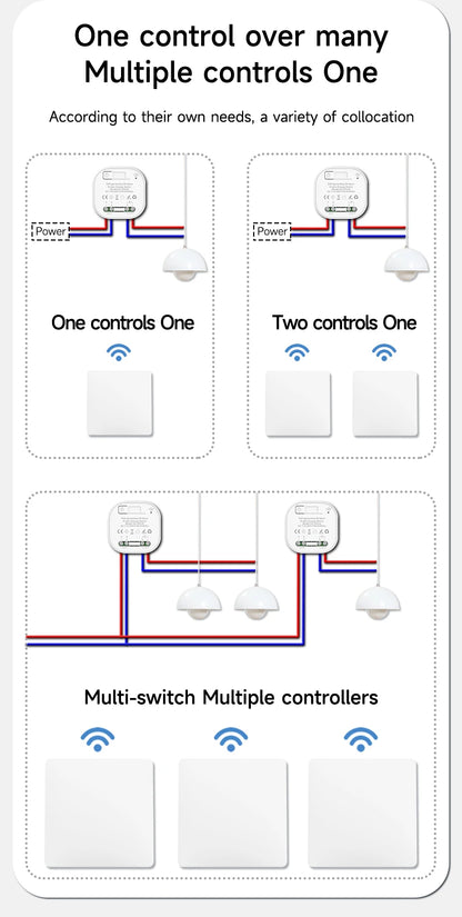 Rebound Self Powered Switch