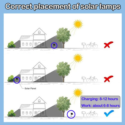 Solar-Powered Ultrasonic Mole, Mouse & Snake Deterrent Stakes