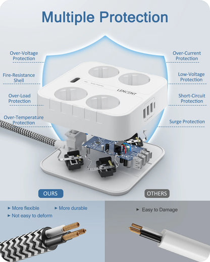 EU Power Strip with USB & Type-C Charging