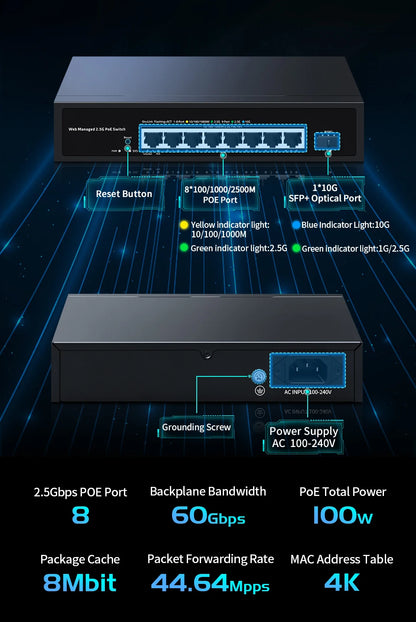 2.5GbE Web Managed PoE Switch with VLAN, QoS & LACP