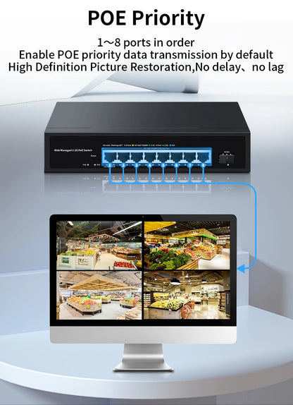 2.5GbE Web Managed PoE Switch with VLAN, QoS & LACP