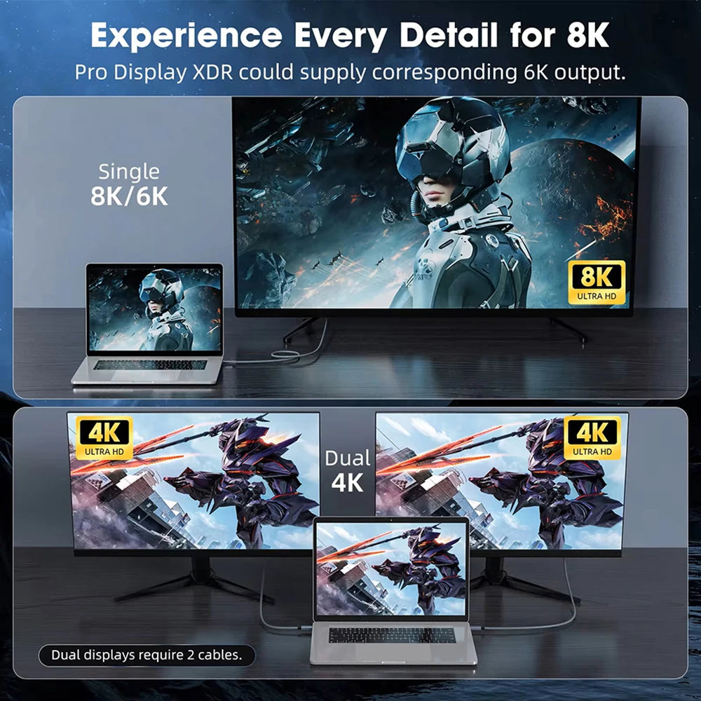 Thunderbolt 4 USB-C Cable