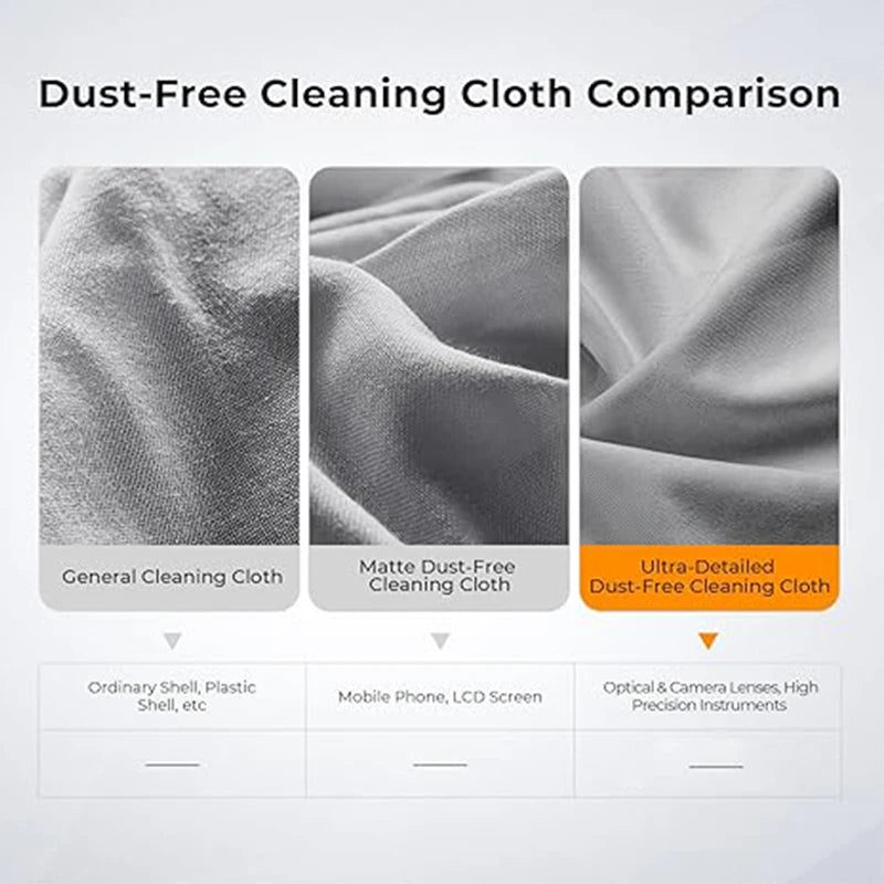 Ultra-Soft Microfiber Keyboard Cover & Screen Cleaning Cloth for Laptops