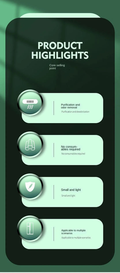 Refrigerator Deodorizer Air Purifier