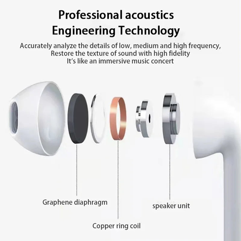 TWS Bluetooth Wireless Noice Cancelling Earphones