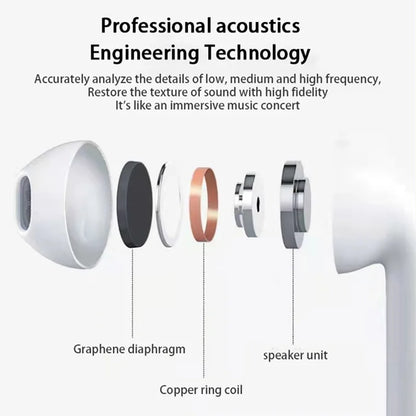 TWS Bluetooth Wireless Noice Cancelling Earphones