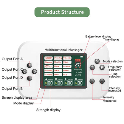 4-in-1 Rechargeable EMS & TENS Muscle Stimulator