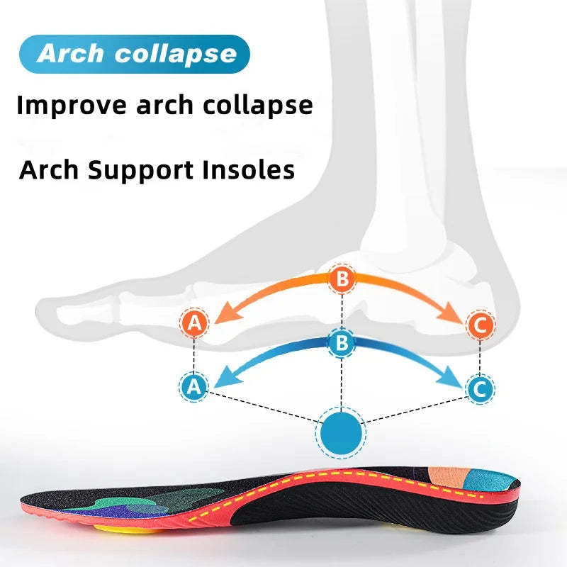 Orthopedic Arch Support Insoles