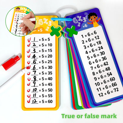 Digital Learning Flash Cards
