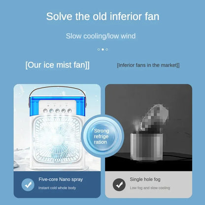 Portable Humidifier Cooling Fan