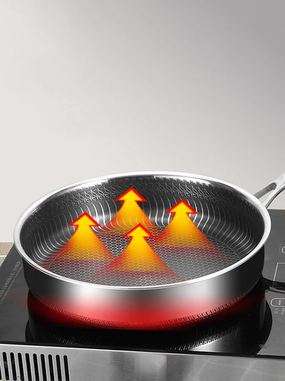 Tri-Ply Stainless Steel Honeycomb Frying Pan
