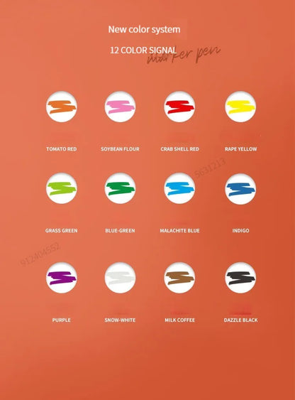Acrylic Paint Marker Set