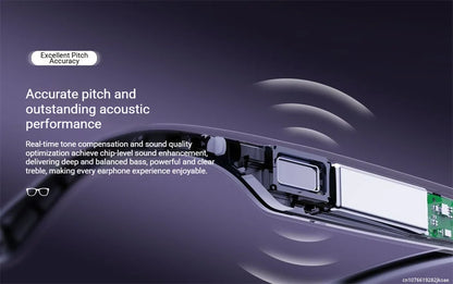 AI Camera Smart Glasses