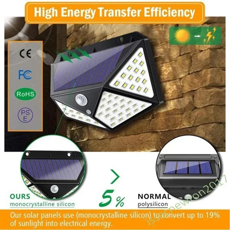 Waterproof Solar Security Light with PIR Motion Detection