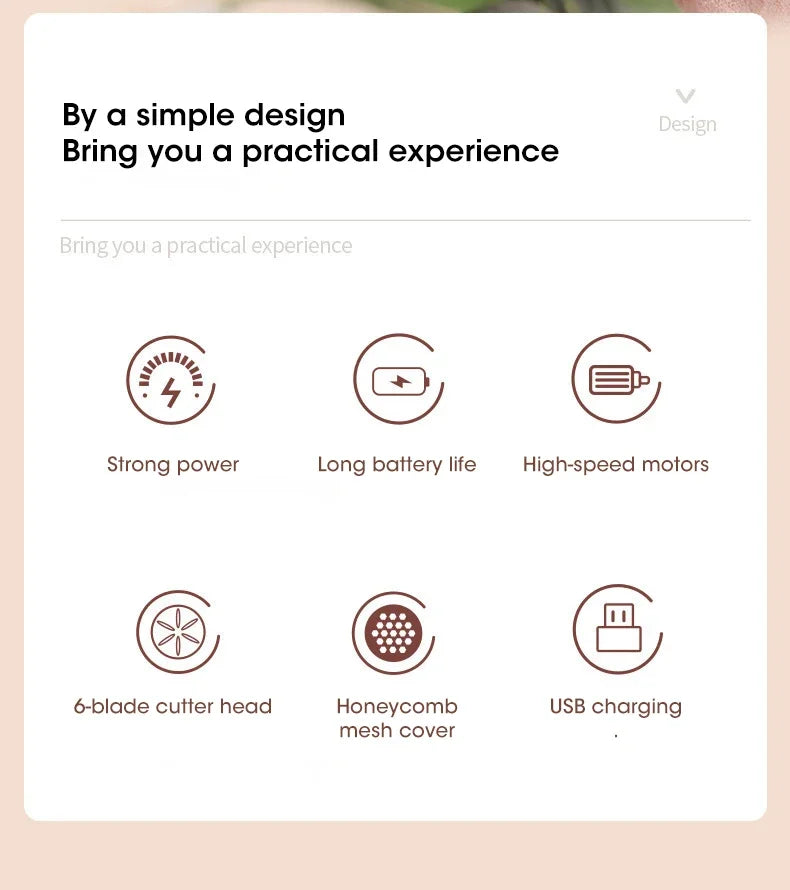 Electric Fabric Lint Remover with LED Display