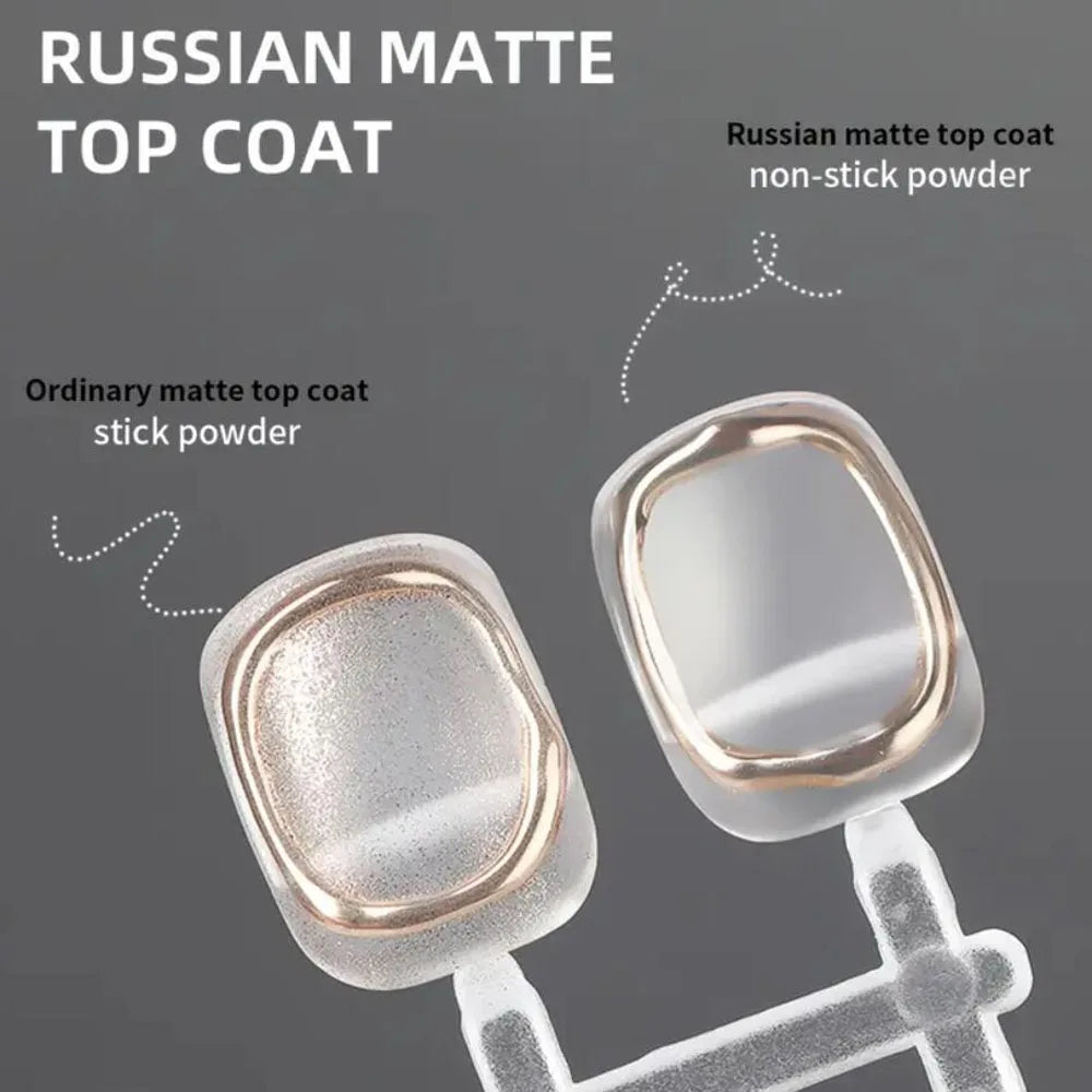 15ml Matte Rubber Top Coat Gel Polish