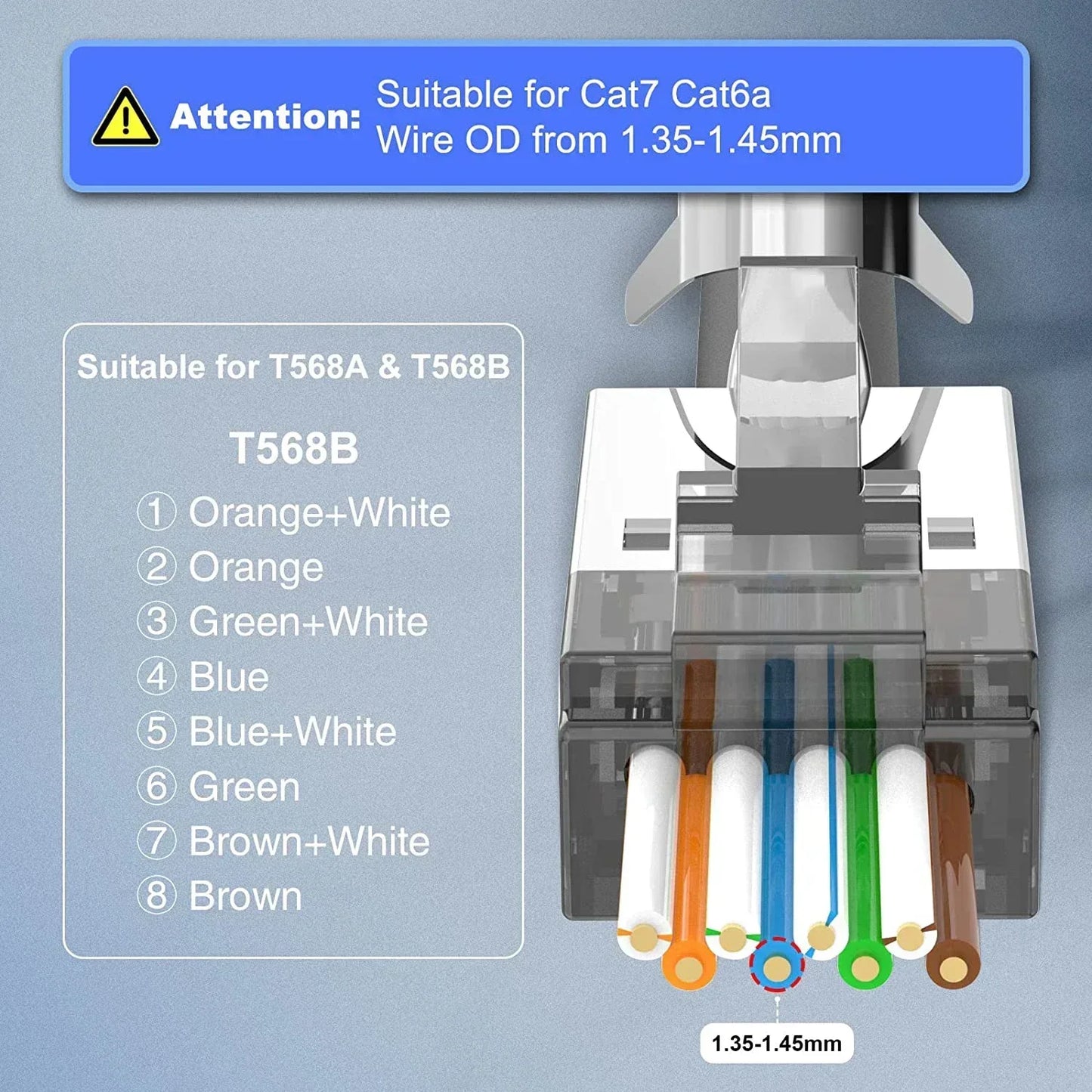 RJ45 Cat7 & Cat6A Shielded 8P8C Modular Plug Connectors