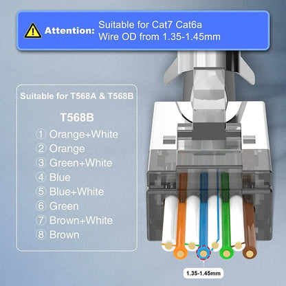 RJ45 Cat7 & Cat6A Shielded 8P8C Modular Plug Connectors