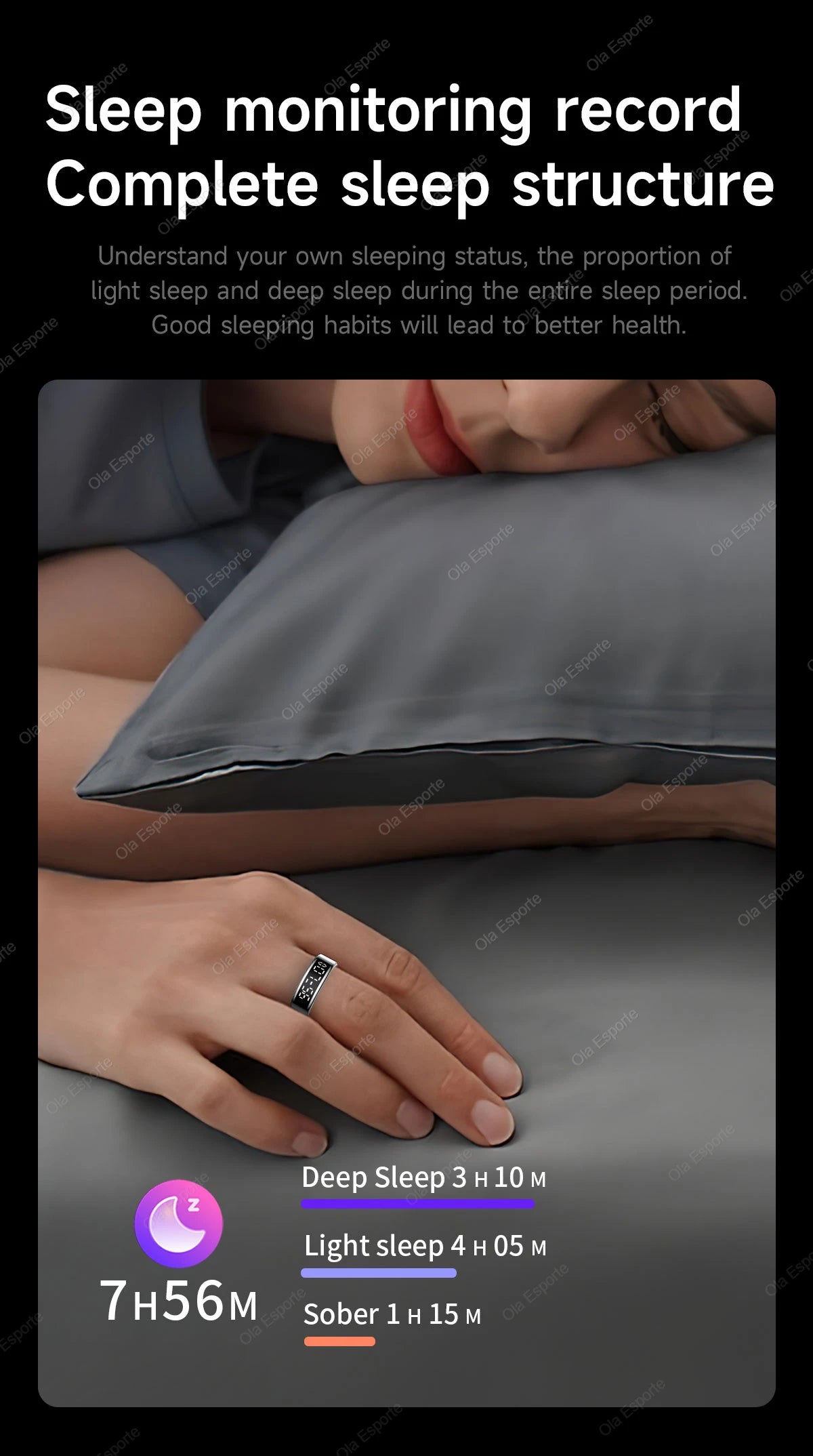 Smart Fitness Tracking Ring