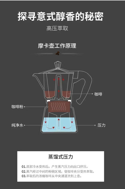 Classic Aluminum Moka Pot Espresso Maker