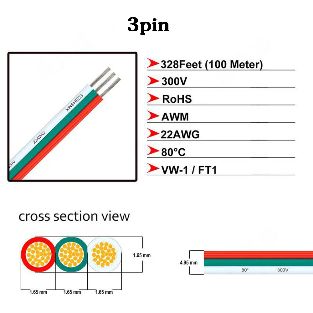 22AWG LED Extension Cable Wire