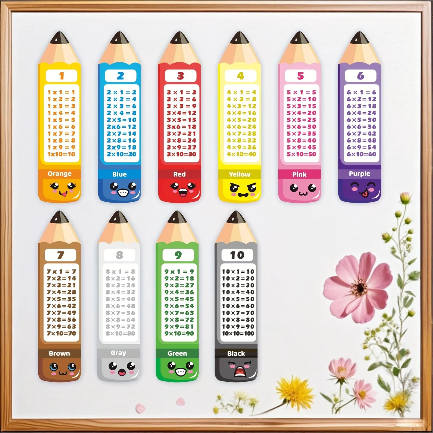 Magnetic Multiplication Learning Cards Set