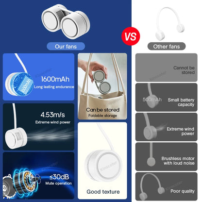 Portable Hanging Neck Fan