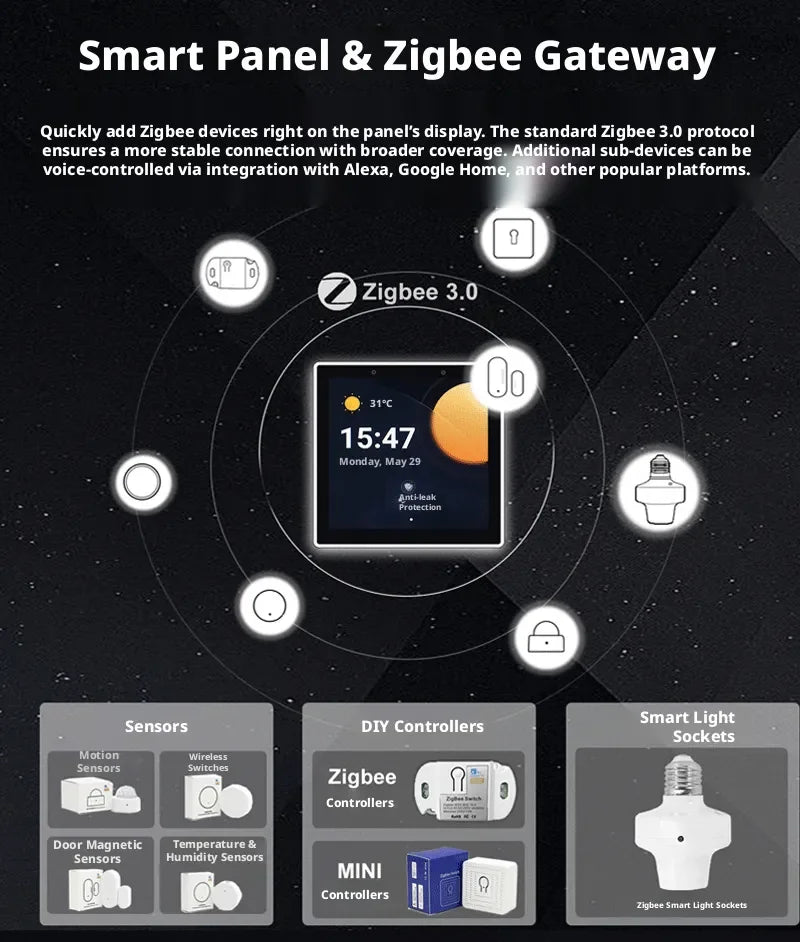 Smart Home Control Panel