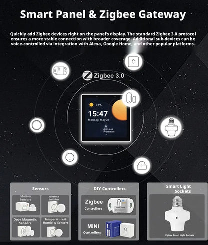 Smart Home Control Panel