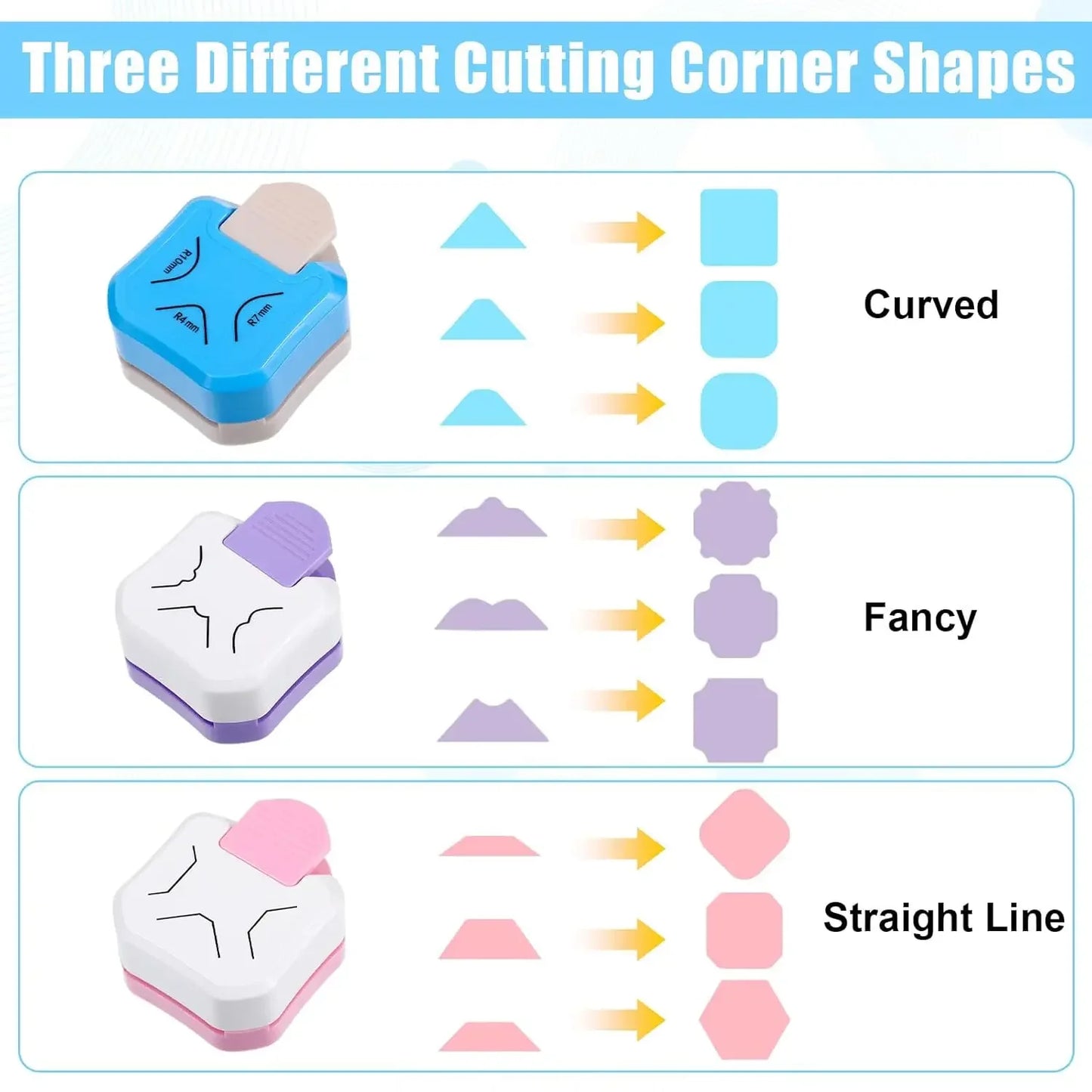 3-in-1 Corner Rounder Punch