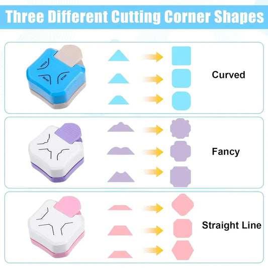 3-in-1 Corner Rounder Punch