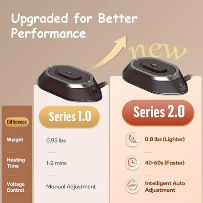 Portable Travel Dry Iron
