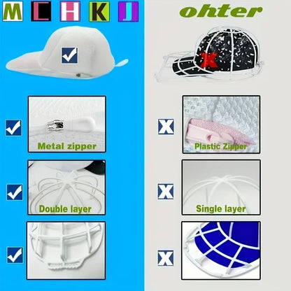 Cap Washer Cage System