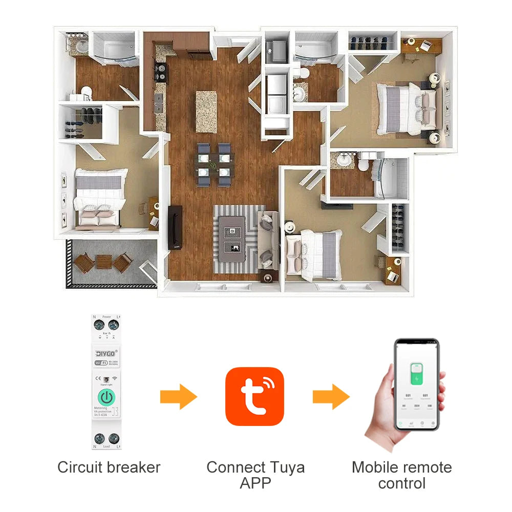 Tuya WiFi Smart Circuit Breaker with Protection