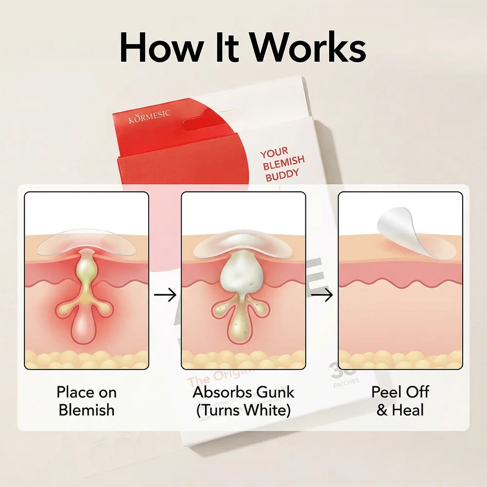Hydrocolloid Acne Pimple Patch