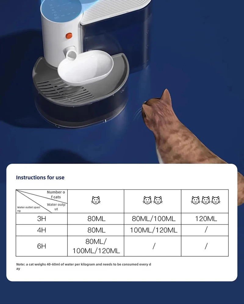 Automatic Fresh Water Pet Fountain