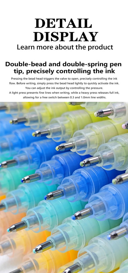 High Gloss Acrylic Paint Markers