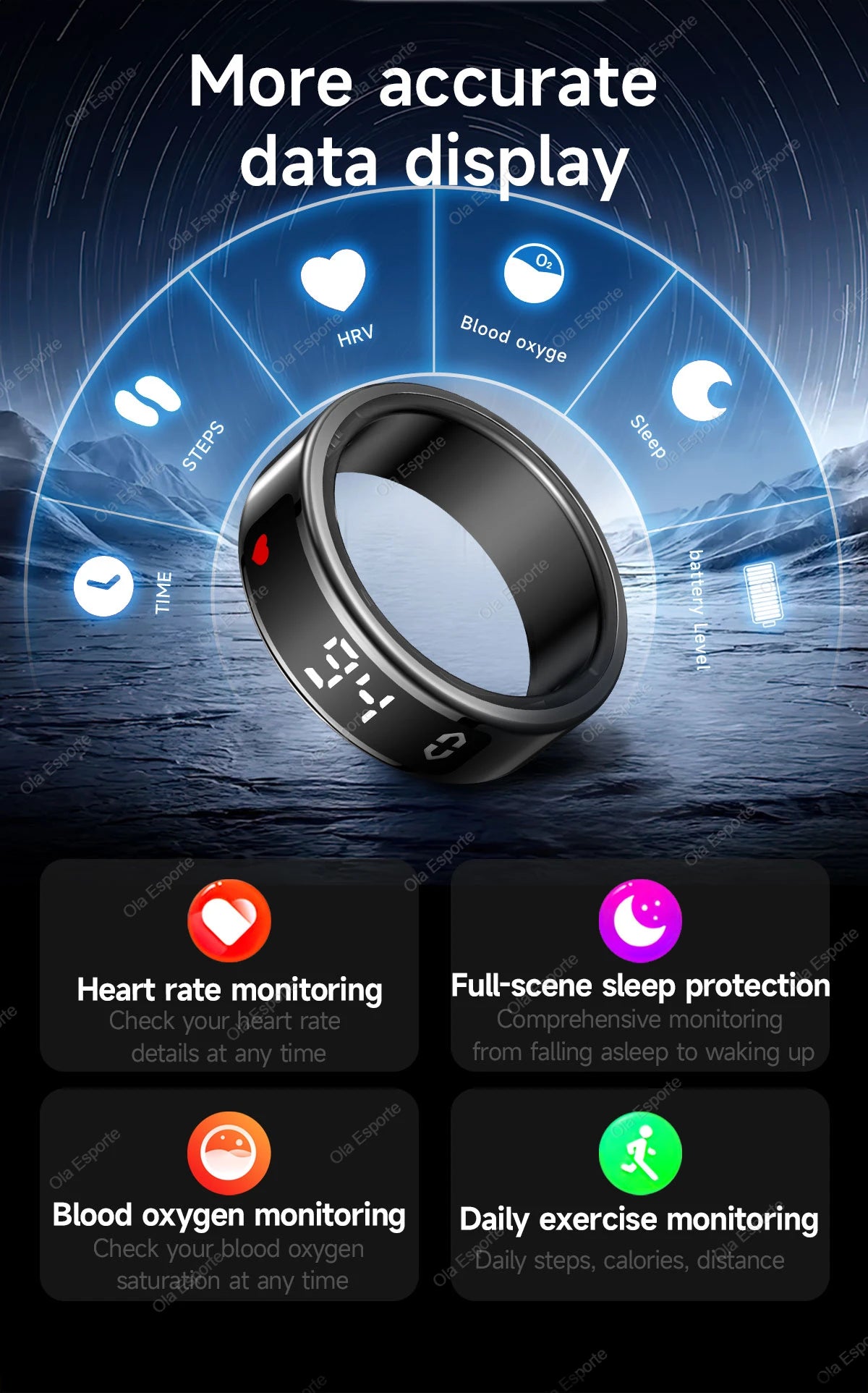 Smart Fitness Tracking Ring