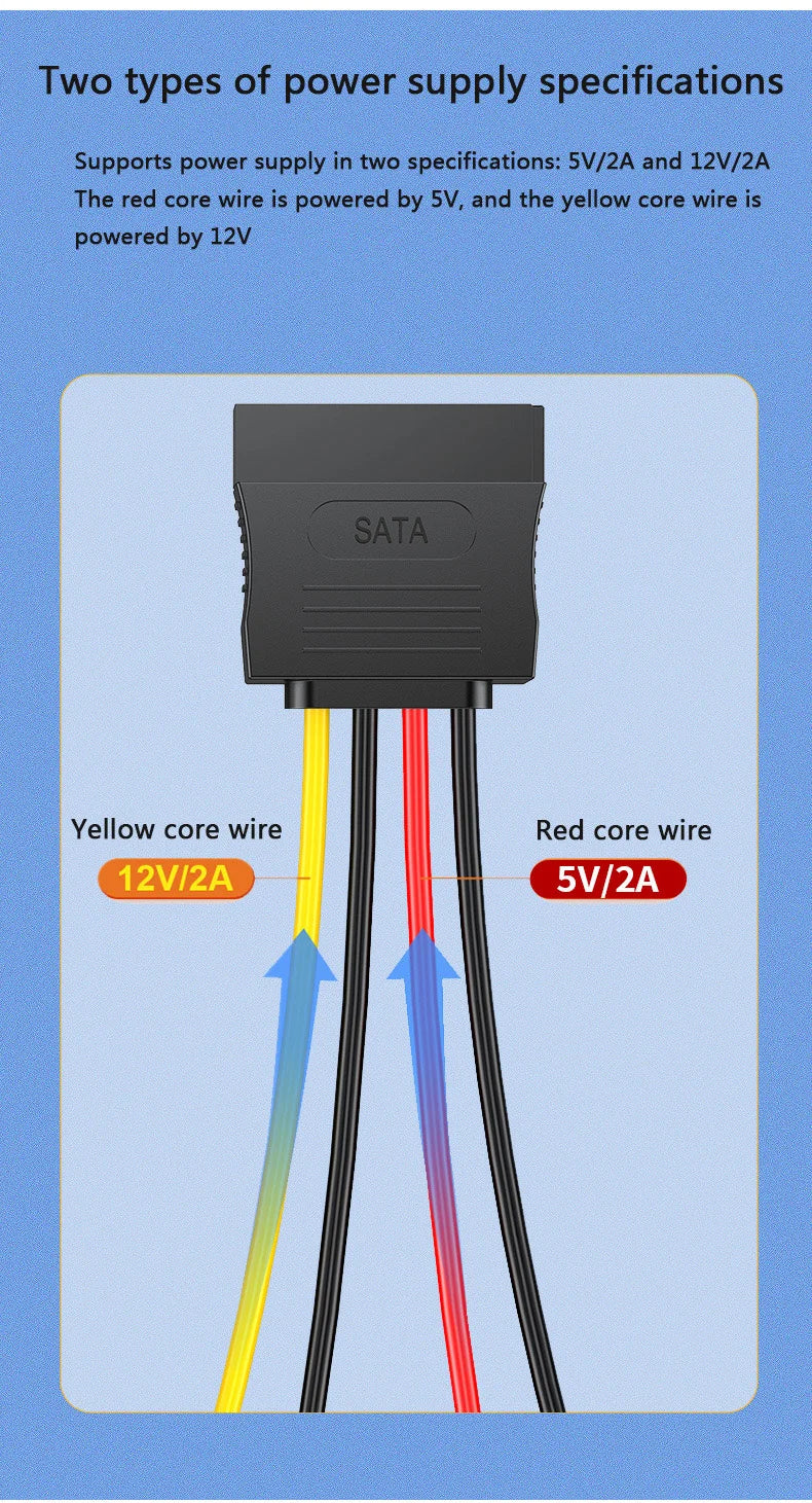Dual SATA 15-Pin & 4-Pin Molex Power Splitter Cable for PC Hard Drives and SSDs
