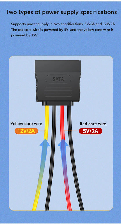 Dual SATA 15-Pin & 4-Pin Molex Power Splitter Cable for PC Hard Drives and SSDs