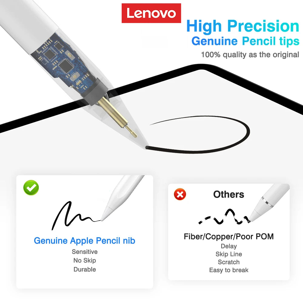 Lenovo BP16 Universal Capacitive Touch Stylus Pen