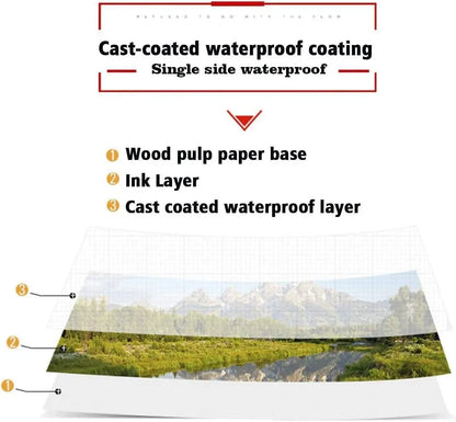 Glossy Inkjet Photo Paper – 230gsm (20 Sheets)