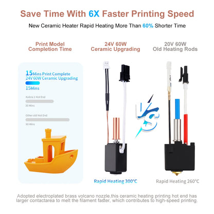 Upgraded Hotend Kit for Anycubic Kobra 2 Series 3D Printers